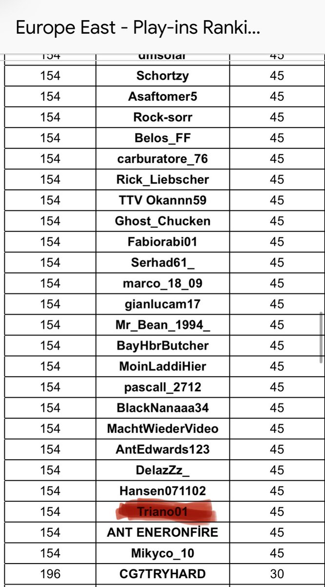 Triano01 tweet media