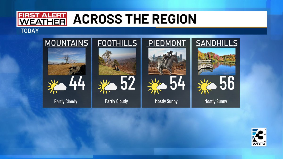 WBTV News tweet media