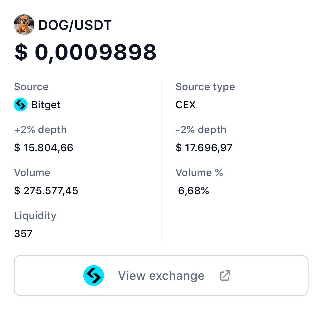 DOG.GO.TO.THE.MOON 🐕📝 tweet media