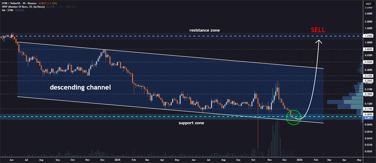 Jonathan Carter tweet media