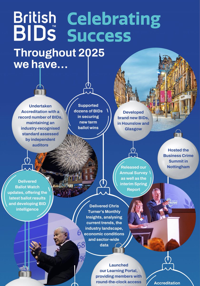 British BIDs tweet media