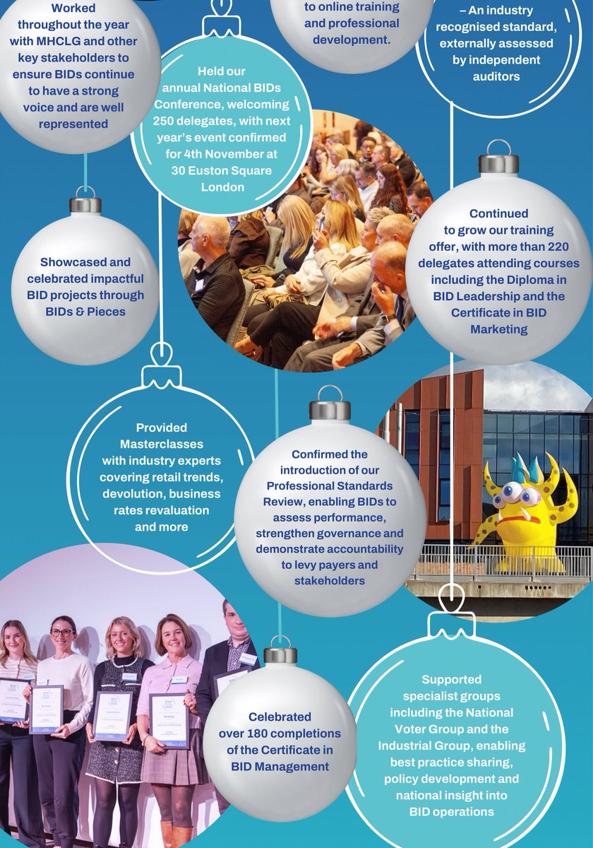 British BIDs tweet media