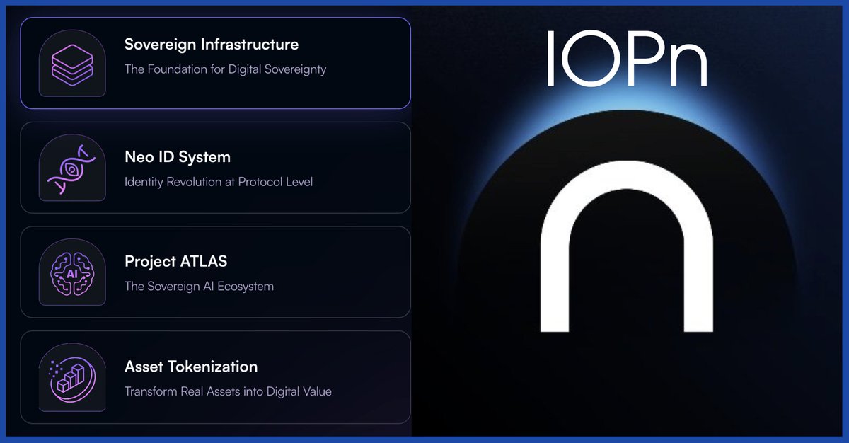 hasithasubha's tweet image. The OPN Chain is like a Layer 1 made for the real world not hype. 

It has fast blocks, low predictable fees, quick finality, and full EVM fit. 

You get a structure that helps identity, tokenisation, and AI in one mix. 

Other chains pick one thing, this one is building the…