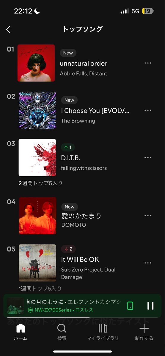 badspeeeed's tweet image. 先週のspotifyリスニングスタッツ
Abbie fallsがトップ！新譜は今年のベストアルバム5本の指に入るくらい気に入ってます🔥
曲別2位はThe Browningの新曲💿
1stアルバムからのリメイクですね！15年前と比較してかなり垢抜けて良くなった👌
曲別4位は愛のかたまり🎄メタラーなのについ聞いてしまいます🎸