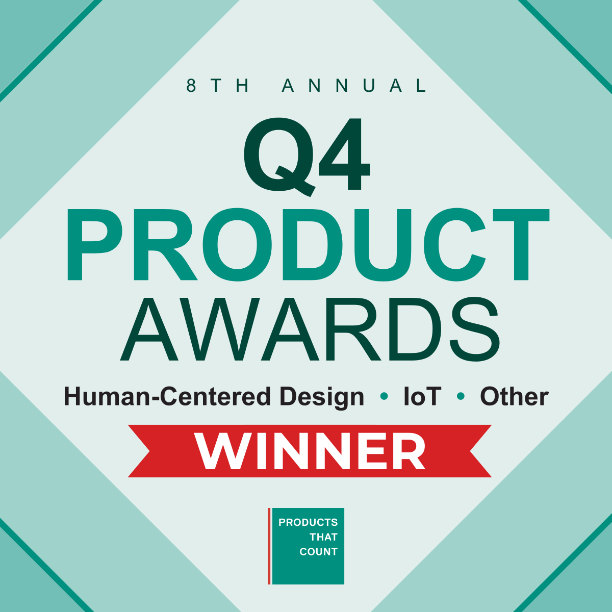 Apollo.io tweet media