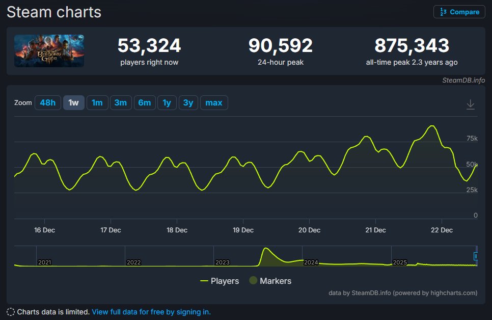 Elven Maid Inn tweet media