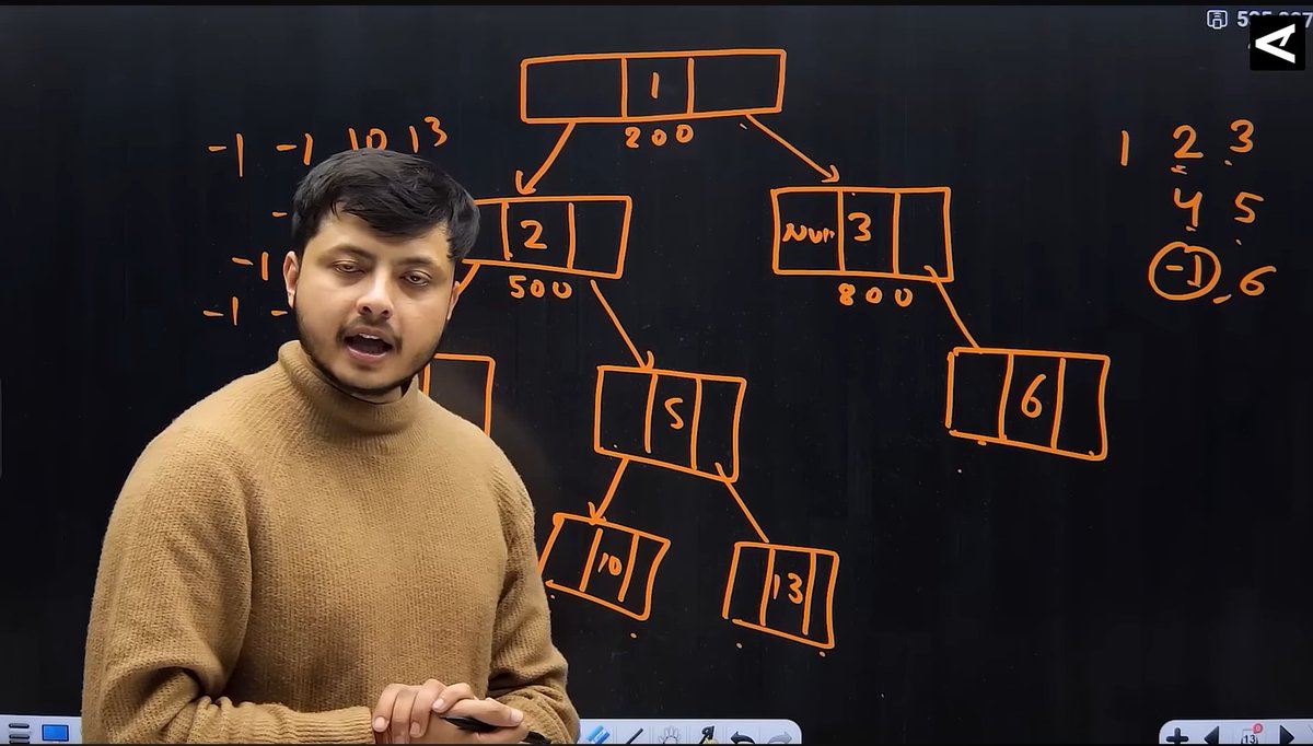 CHAYAN78905's tweet image. 🚀 #Day85 / #180DaysOfCode 🎯
DSA Journey in C++ 📚 | #CoderArmy
📌 Topics: Tree ⚡
✅ What is Tree?, What Is Binary Tree?
✅ Under Standing Root, Parent, Child, Edge, Leaf Node, Ancestors, Descendant, Sibling etc.
✅ How it is implement Internally
Thanks to @rohit_negi9 Bhaiya