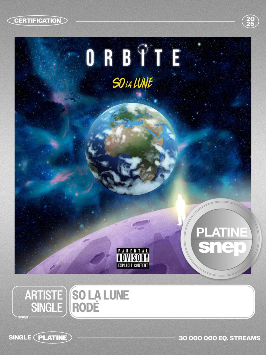 snep's tweet photo. Le titre « Rodé » de So La Lune est certifié Single Platine ! 💿

30 000 000 équivalents streams 🎧

Bravo ! 👏 https://t.co/9rdEU0PUQF