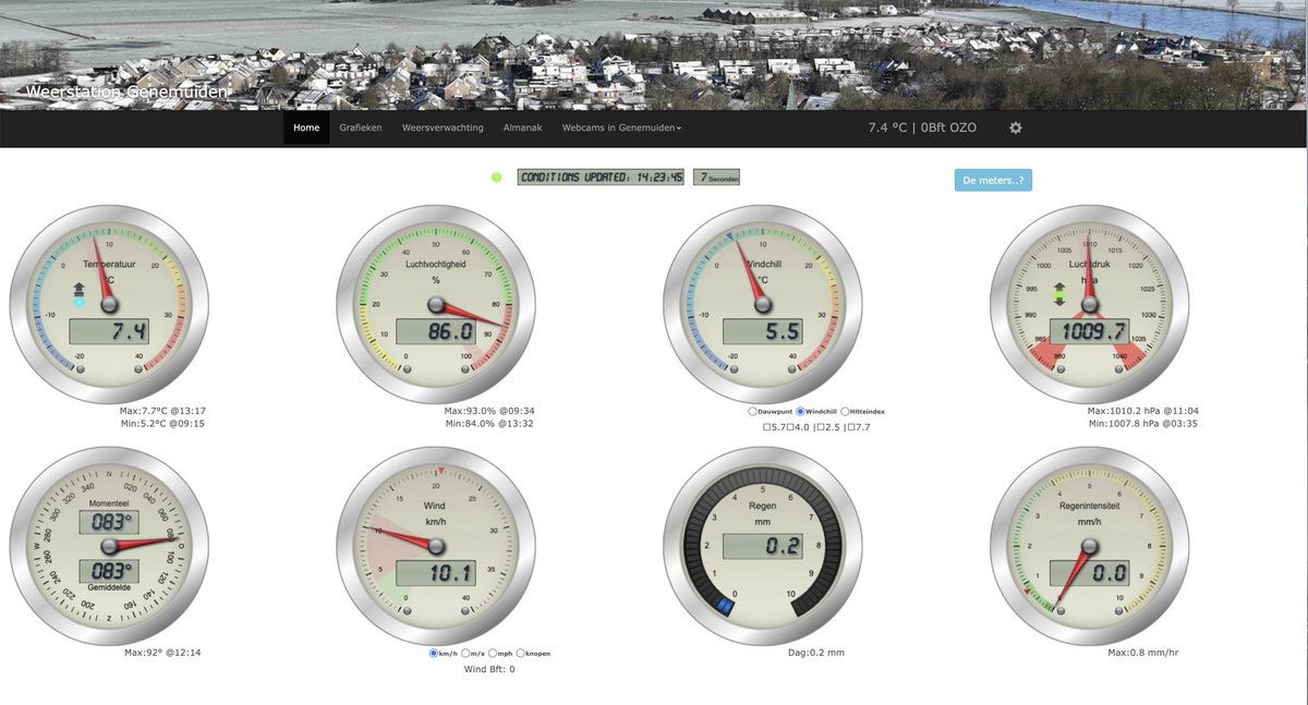De komende dagen koud, volg hier  weerstationgenemuiden.nl in Genemuiden.