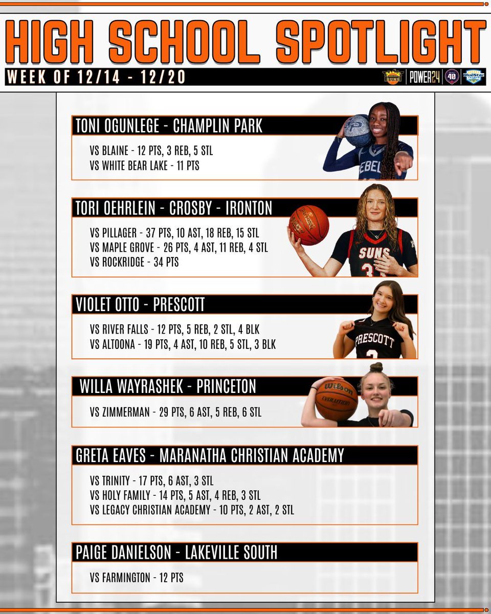 Minnesota Suns tweet media