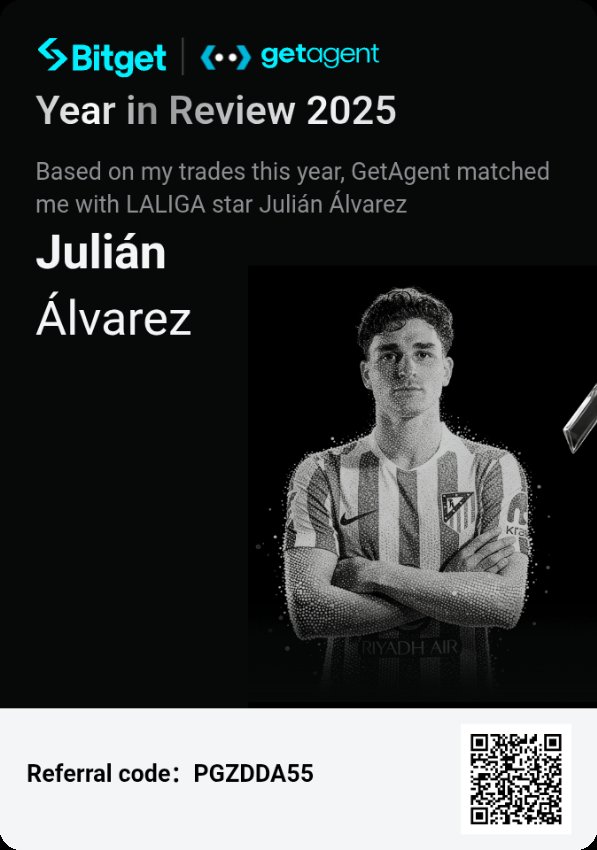 Based on my trades this year, GetAgent matched me with LALIGA star Julián Álvarez
abcdstable.com/activity-hub/2…