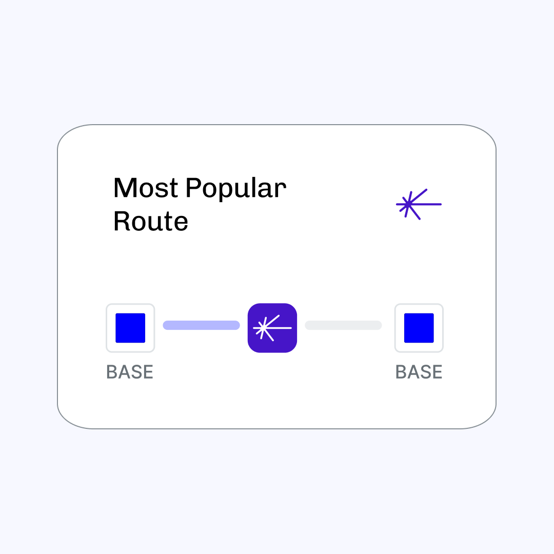 Relay tweet media