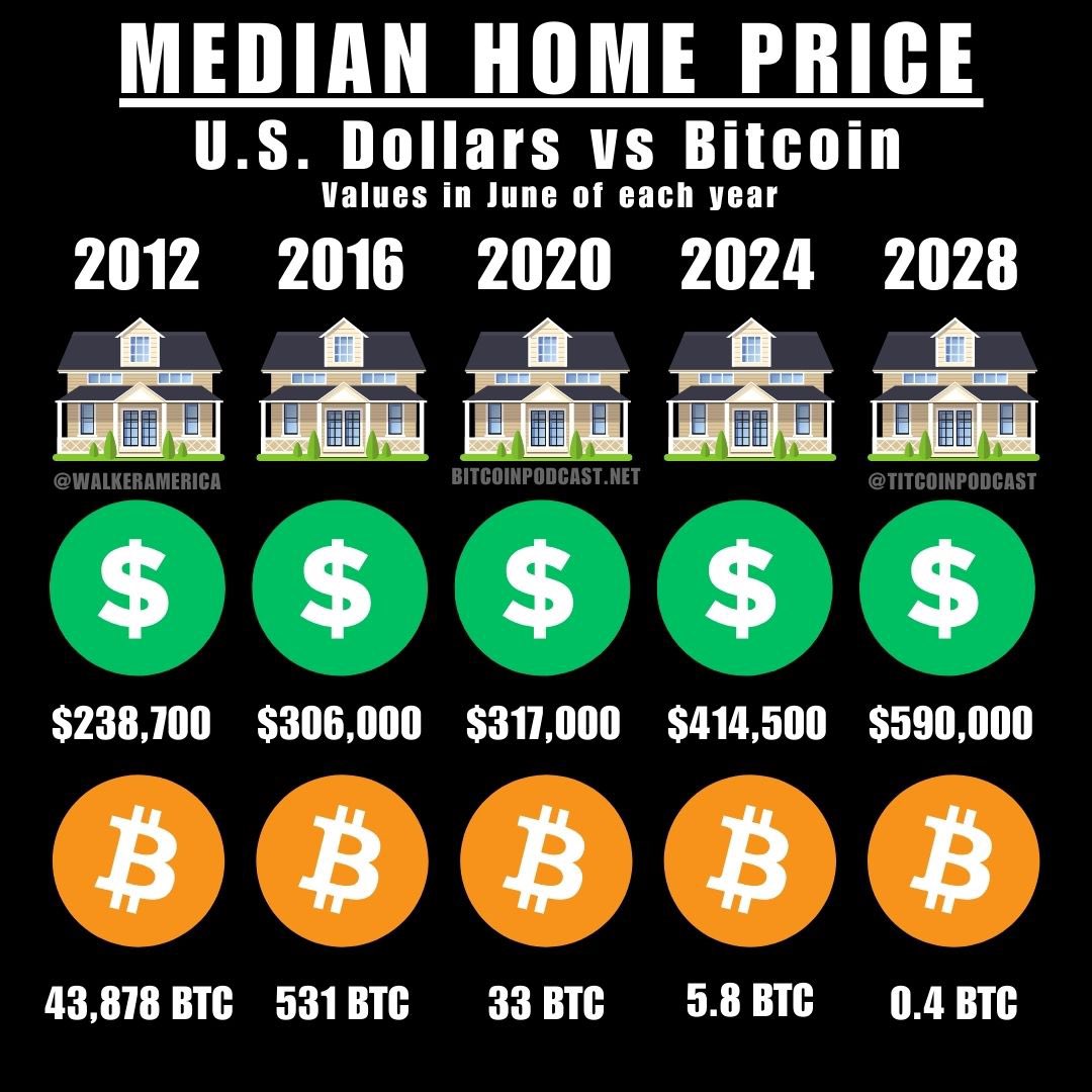 Bitcoin y criptos tweet media