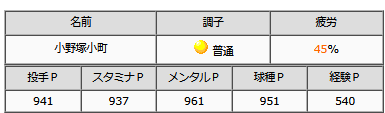 P_highpena's tweet photo. 今シーズン終了
今更だがシーズン獲得ポイントをスクショしておけばよかったな
今期は球種を大目に拾った
スタミナが低すぎるので来季からはスタミナも拾うか・・・
球種はいくらあっても足りない https://t.co/XZGEX27B2r