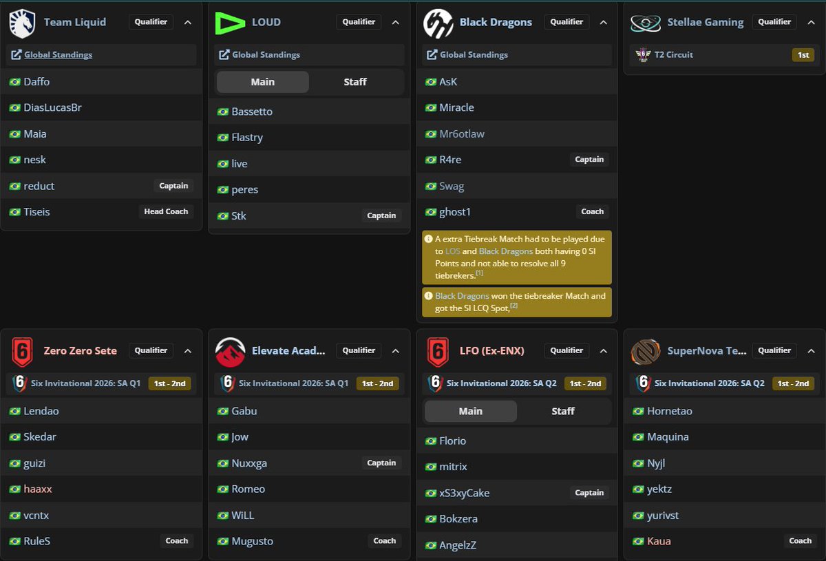 ATUALIZADO tweet media