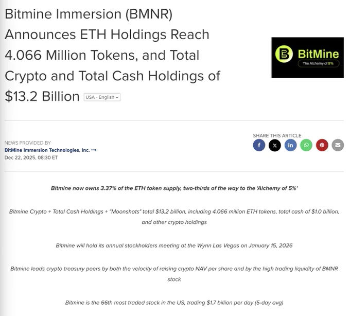 🔵MARKETEVANS: Tom Lee e Bitmine acquisiscono 98.852 Ethereum in una settimana