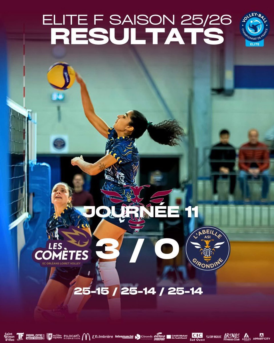 ASIVB's tweet image. [ RÉSULTAT J11 – ÉLITE F ] ❌
Défaite 3–0 à Orléans, leader du championnat. Un match exigeant et formateur pour la suite.
Voler Défendre Piquer