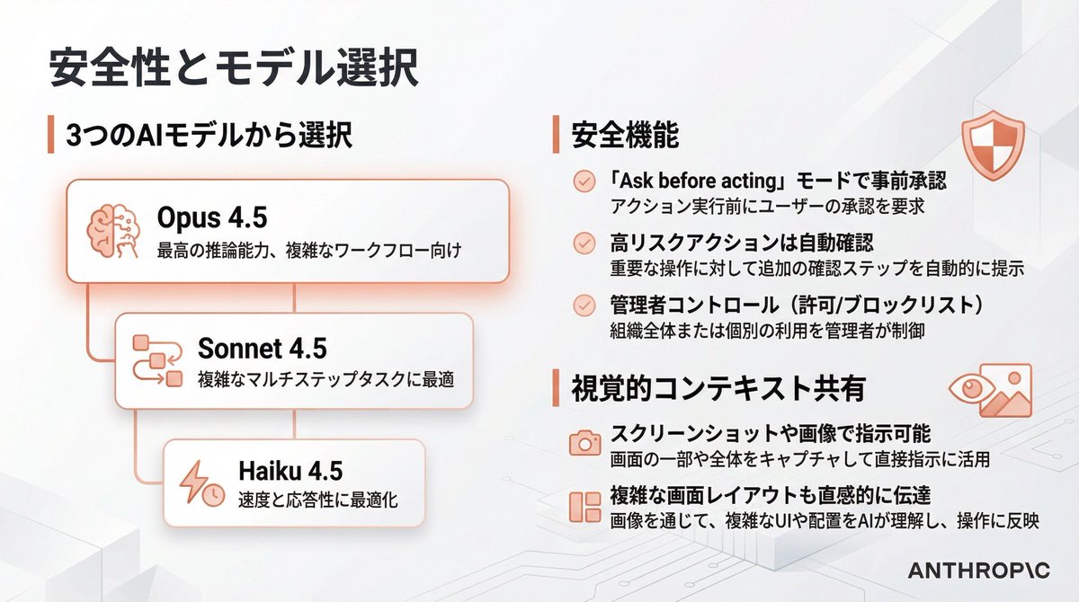 namake_ai's tweet photo. これさすがに金脈すぎるのでは、、、？

ClaudeがChromeの拡張機能として自動でブラウザ操作できる機能をリリースしてしまった…
どこまで自動化できるんだろう？夢広がるな〜
てか年末の整理でClaude解約しなくてよかったwww https://t.co/v4y6JjN3Rt