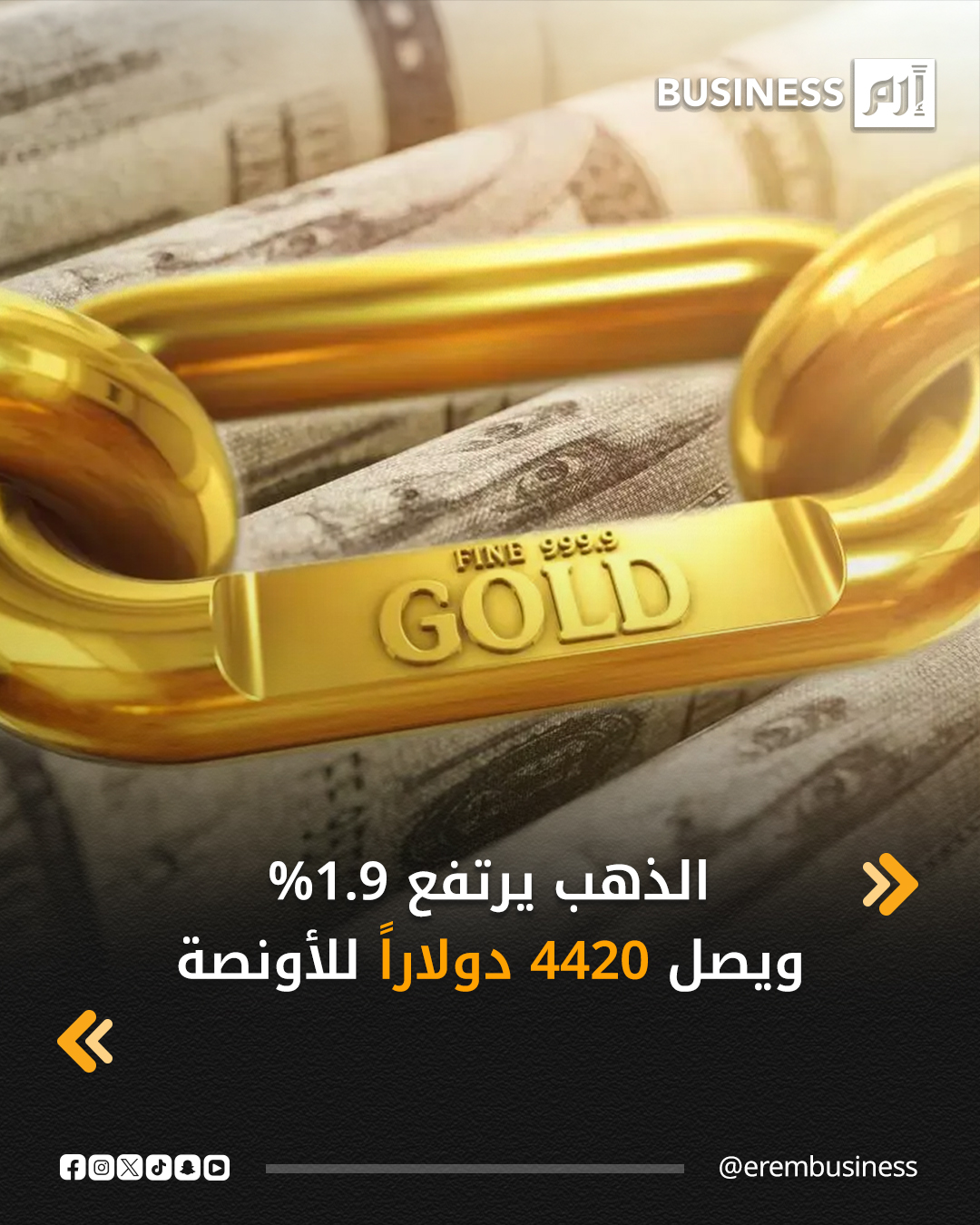 عاجل أسعار الذهب تقفز إلى مستويات قياسية عالمية. سعر التسليم الفوري لـ الذهب يرتفع حوالي 1.9% ليصل إلى 4420 دولاراً للأونصة، مدعوماً بالبيانات الاقتصادية الضعيفة وتوقعات خفض الفائدة في #الولايات_المتحدة. 
