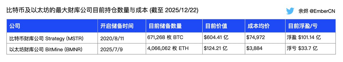 余烬 tweet media