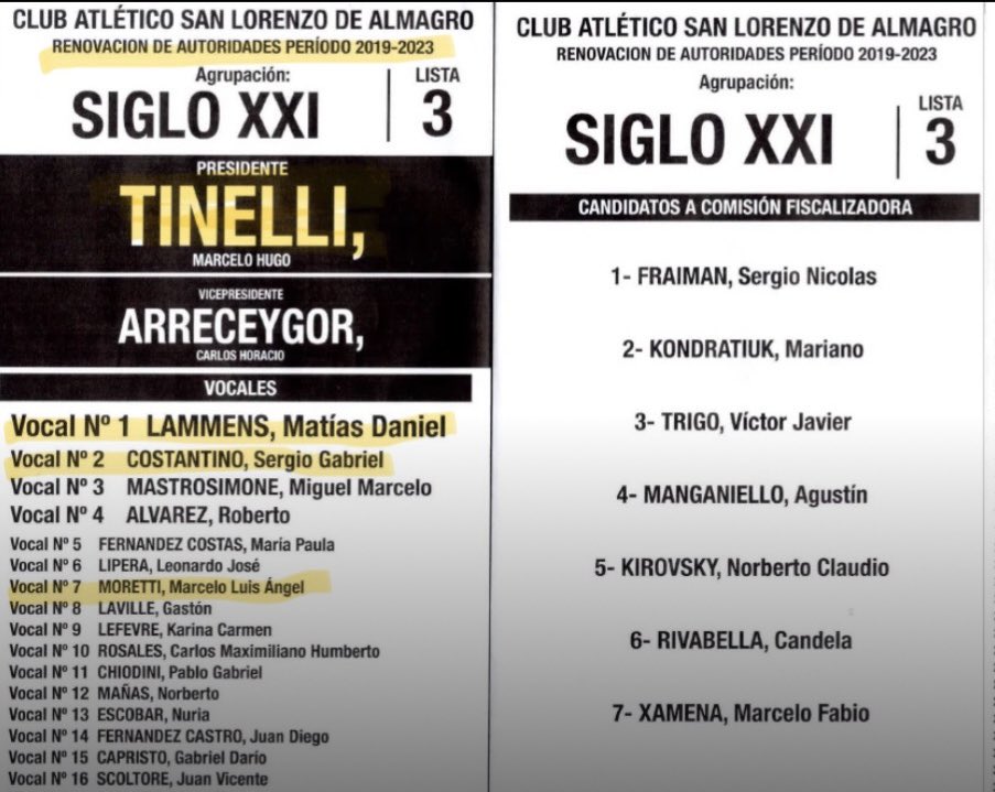 Para solucionar los problemas de San Lorenzo vamos a meter la 5° presidencia de la misma lista?
Parece que todos los integrantes tienen derecho a fracasar.
Pobre San Lorenzo.