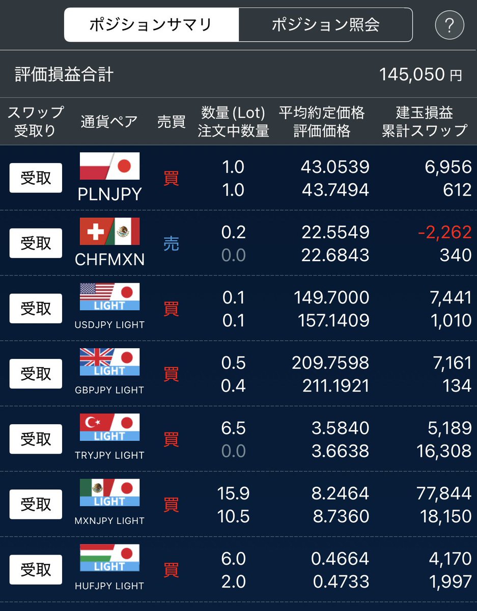 ウタトベア@ペソ4年生🇲🇽🇯🇵 (@mxnjpn) / Posts / X