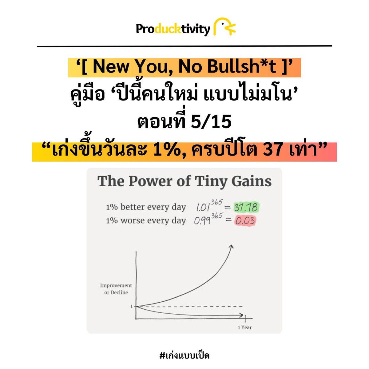 sopons's tweet image. 🌀 เราชอบคิดว่าการเปลี่ยนแปลงต้อง “ยิ่งใหญ่” ถึงจะนับว่าเป็นการเปลี่ยนแปลง
.
ต้องตื่นตีห้า ต้องวิ่ง 10 กิโล ต้องอ่านเดือนละ 4 เล่ม ต้องเลิกน้ำตาล ต้องทำงานเสริม ต้องเป็นคนใหม่ภายใน 7 วัน
.
แล้วพอทำไม่ได้ เราก็สรุปแบบชวนเศร้านิดหน่อยว่า “ฉันมันไม่ได้เรื่อง”
.…