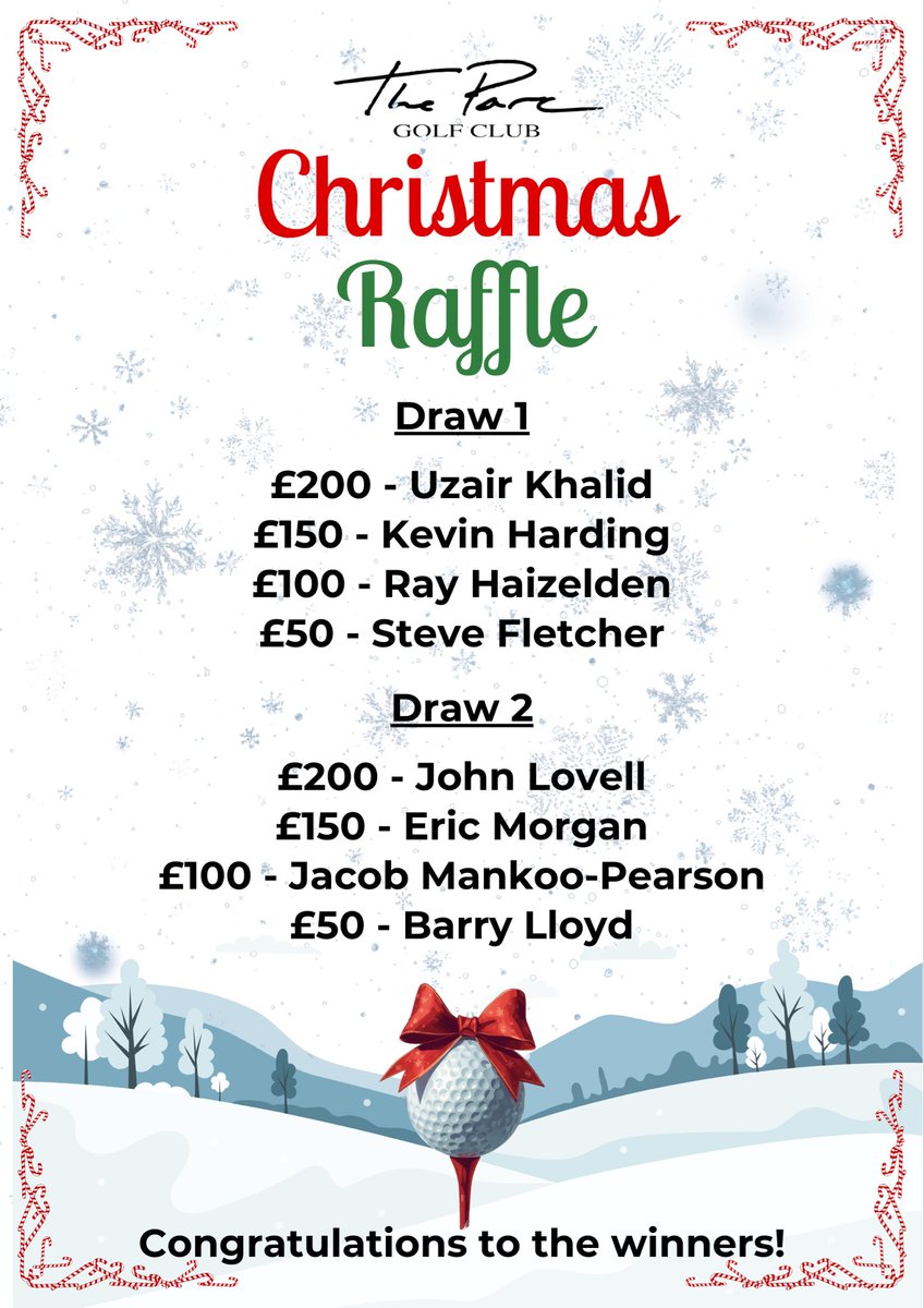 Parc Golf Club tweet media