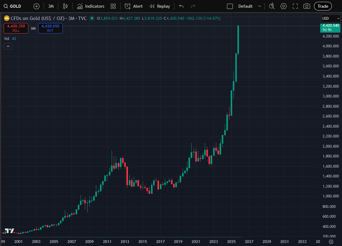 Jonathan Keim 🛡️ tweet media