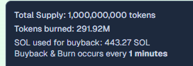 People scared about $FIREBALL have no clue about the crypto space 

$Fireball has burnt 200,000

$DUSD has burn 291,000,000 

KEEP YOUR EYES ON THE PRIZE