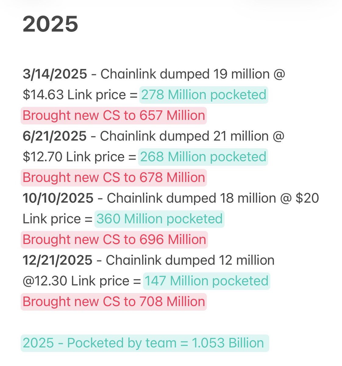 TT 🥭 Farmer tweet media