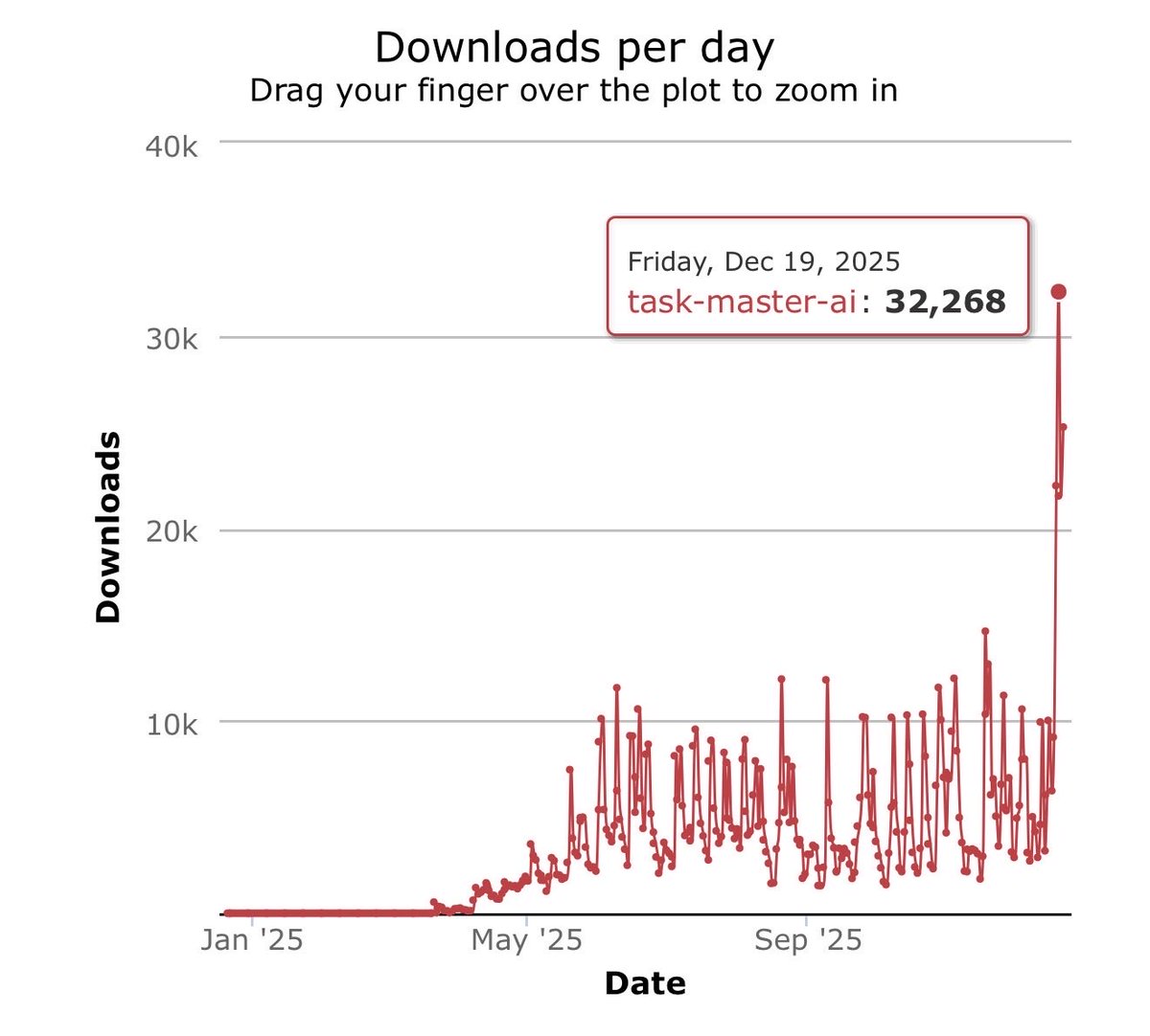 Eyal Toledano tweet media