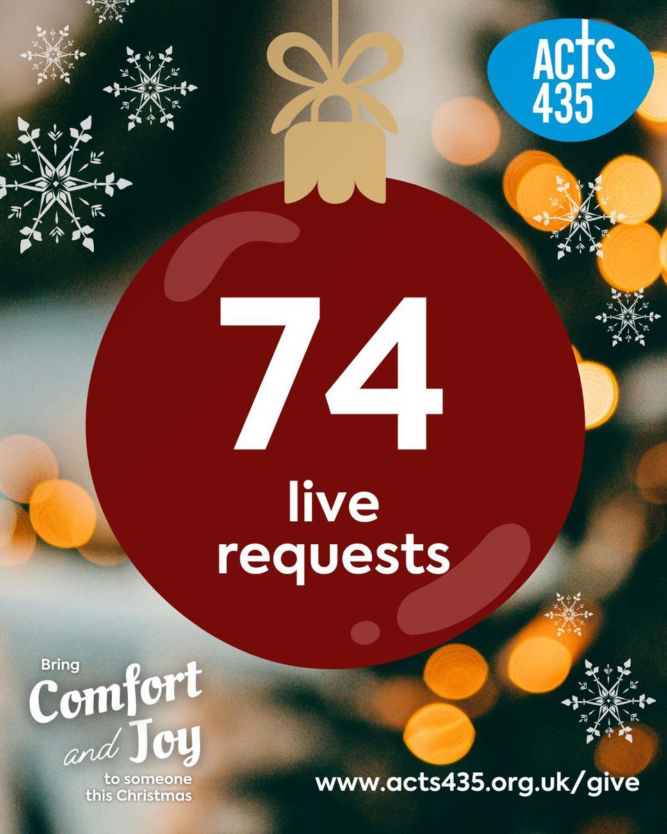 Acts 435 tweet media