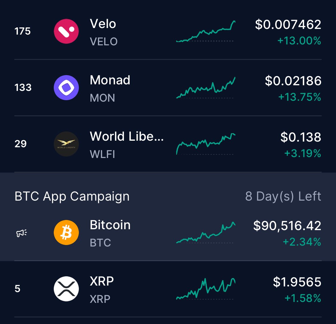 Crypt0genics's tweet image. Heavy on these 😝