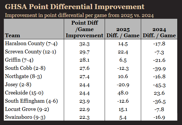 Scott Seguin tweet media