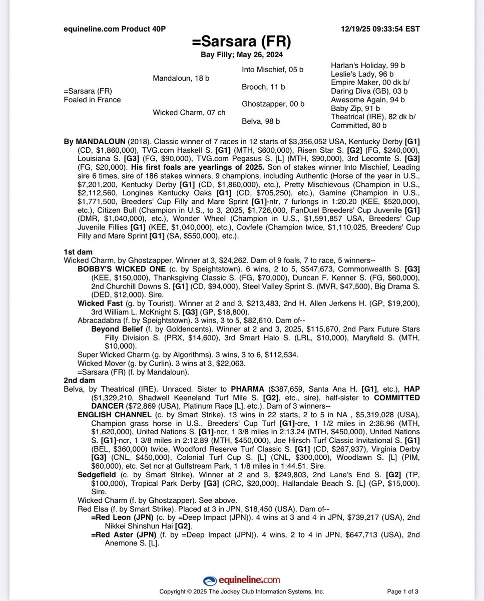 BidxSell Middle East tweet media