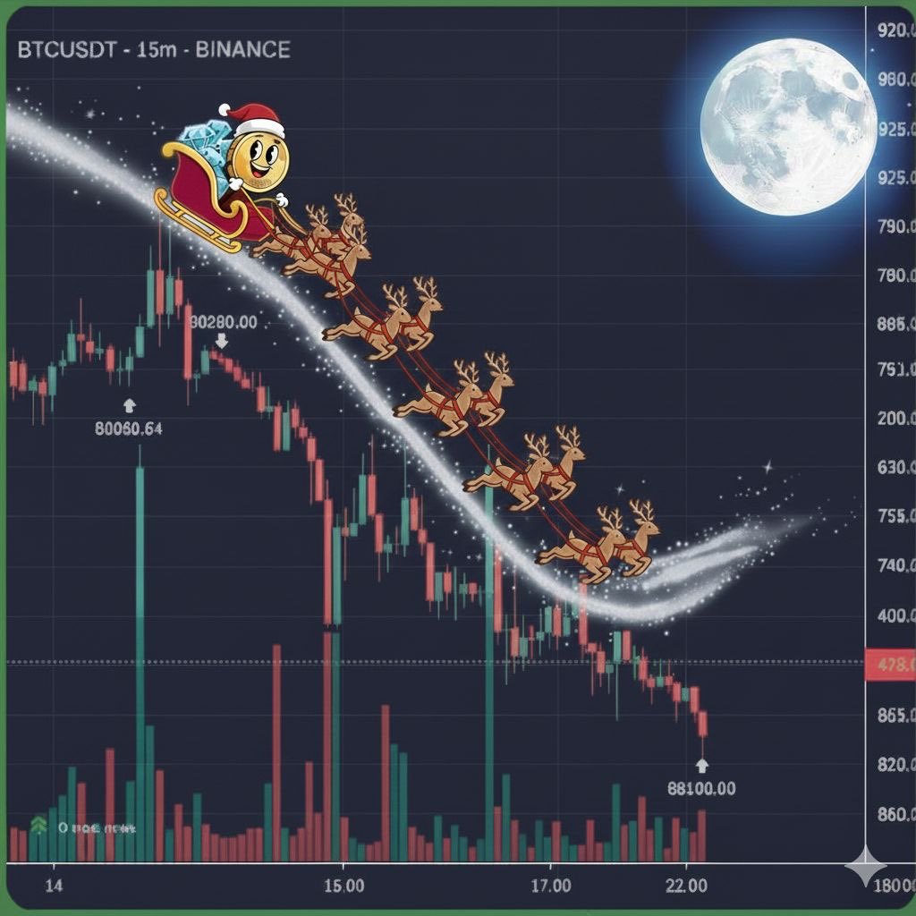 DutyFreeSol's tweet image. 🛫 $DFREE FREEFLYERS – SANTA JUST TOOK OFF WITH YOUR GAINS! ✈️🎅🛷

Look at this chart – even Santa’s sleigh is riding the BTC moonshot straight to the moon! 🚀

While the big boys dump, $DFREE stays tax-free, locked, and ready to fly higher than any reindeer.

No taxes, no rugs…