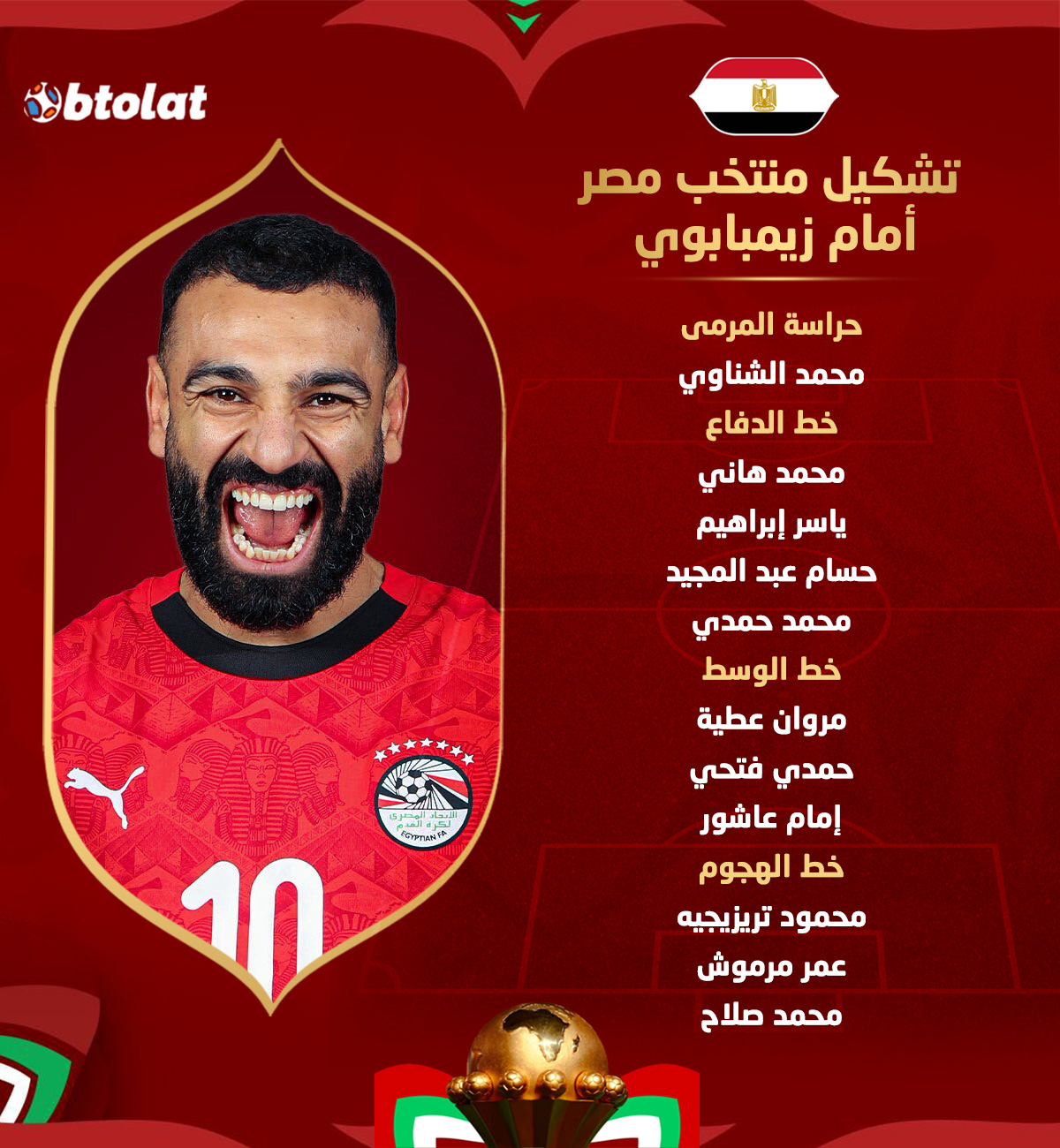 محمد صلاح في القيادة خلال الانطلاقة الأولى للفراعنة. تشكيل منتخب مصر الرسمي أمام زيمبابوي في أولى لقاءاته في كأس الأمم الإفريقية 