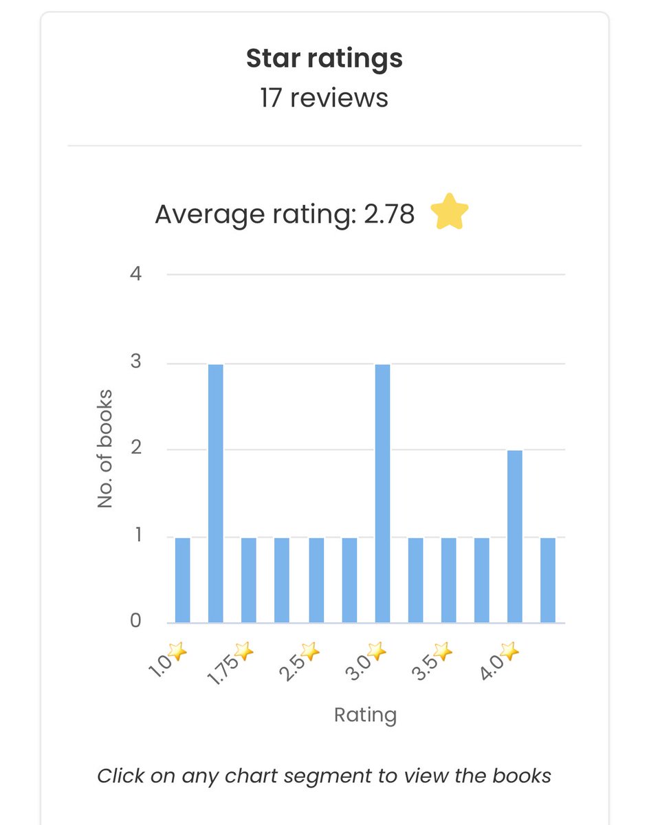 judesadvocate's tweet image. i’m just a hater lol