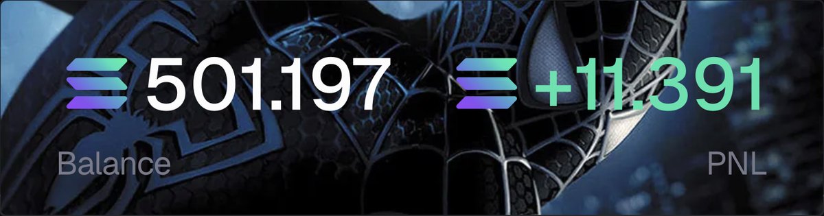 Aven20x's tweet photo. Day 52 → Journey to 7 figs

Passed 500 sol

Stay consistent and you will win

Thankful for all the support

Giveaway at 50 likes https://t.co/hVrcGOGzU9