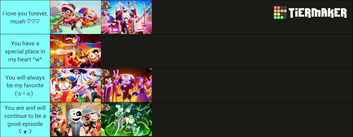 4ngelx_l0ver's tweet photo. Mi propio ranking (y opinión) de todos los episodios de TADC, hasta que salga el Ep8 (ㆁωㆁ) 🎪
Tags!: #TADC #TheAmazingDigitalCircus #TADCEp7 #TADCEp6 #TADCEp5 #TADCEp4 #TADCEp3 #TADCEp2 https://t.co/RILK4IJOSq