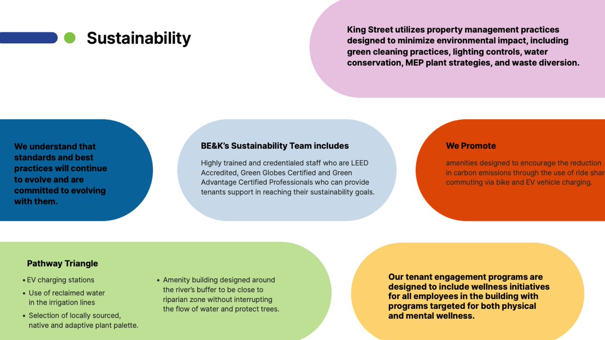 Pathway Triangle tweet media