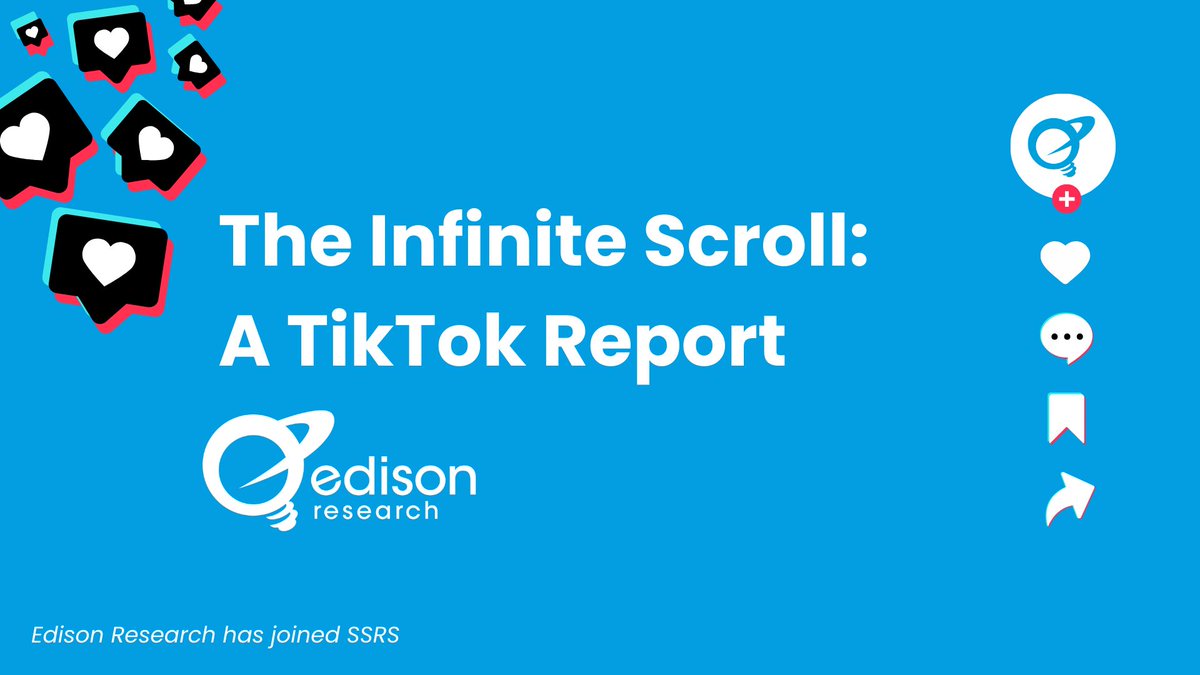 edisonresearch's tweet image. Take a break from your own scrolling and check out our latest research on TikTok. The Infinite Scroll: A TikTok Report is available for download or to replay edisonresearch.com/the-infinite-s…