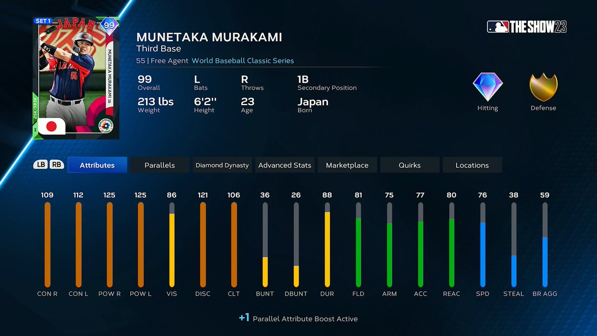 Koogs46's tweet photo. Anyone want to play a game of MLB 23 rn? I'm trying to get some ABs with Murakami! https://t.co/SxgBdCPryn