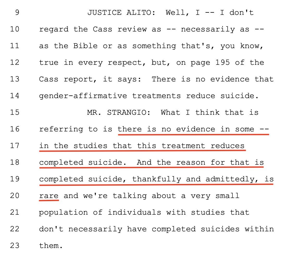 ACLU attorney in press release:
“Children will die without sex-rejecting procedures!”

ACLU attorney before SCOTUS, where she could get in trouble for lying:
“Yeah, there is no evidence these procedures save lives.”