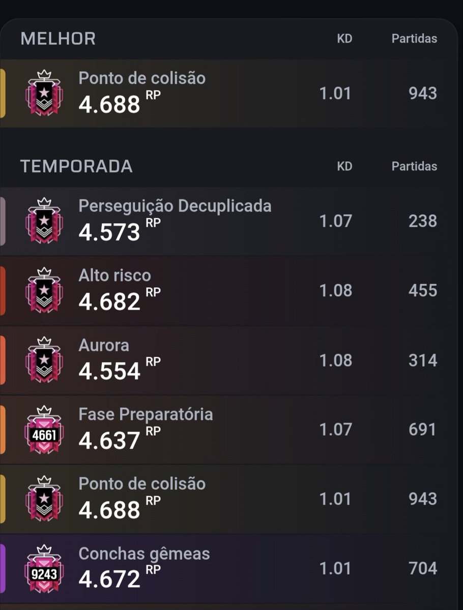 Pedro Macedo tweet media