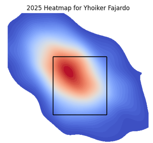 Keoughs Computations tweet media