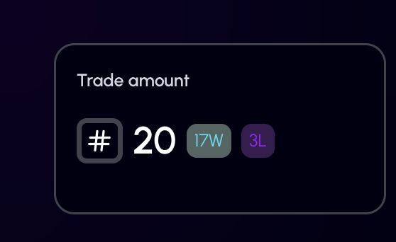 DieguitoCharts's tweet photo. I took 20 trades this month so far.

85% win rate, very little Drawndown, and full control!

Our strategy has been on point, and we focused on $BTC trades.

Everything was journaled on @GetTradeAI: https://t.co/KZno5OhBdN https://t.co/Xi6yhhI9nF