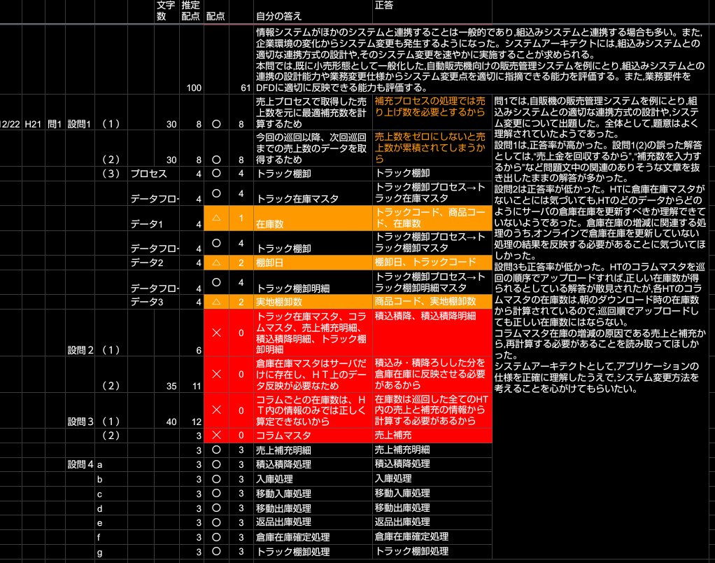 qwxdbj (@qwxdbj) / Posts / X