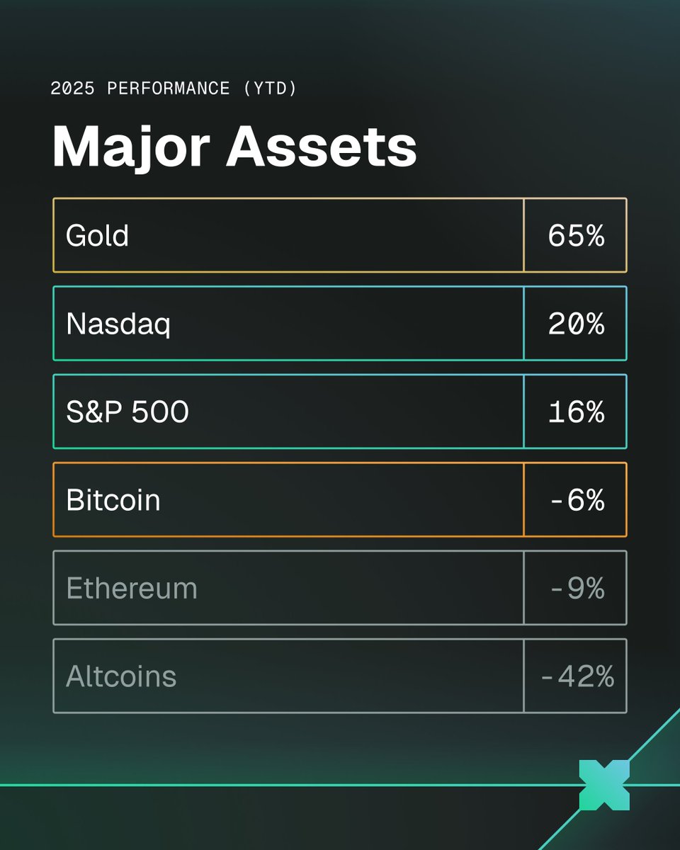 재정거래세탁대행사[구글도배,구글찌라시 텔 𝐒𝐄𝐎𝟗𝟐𝟏]비트코인업체.xfc